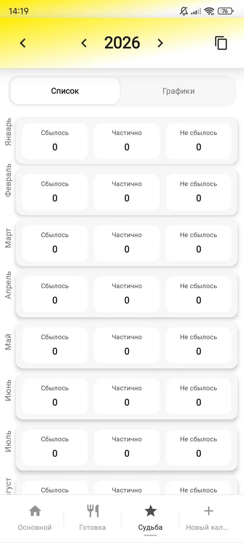 Можно отметить впечатление и посмотреть сводку.