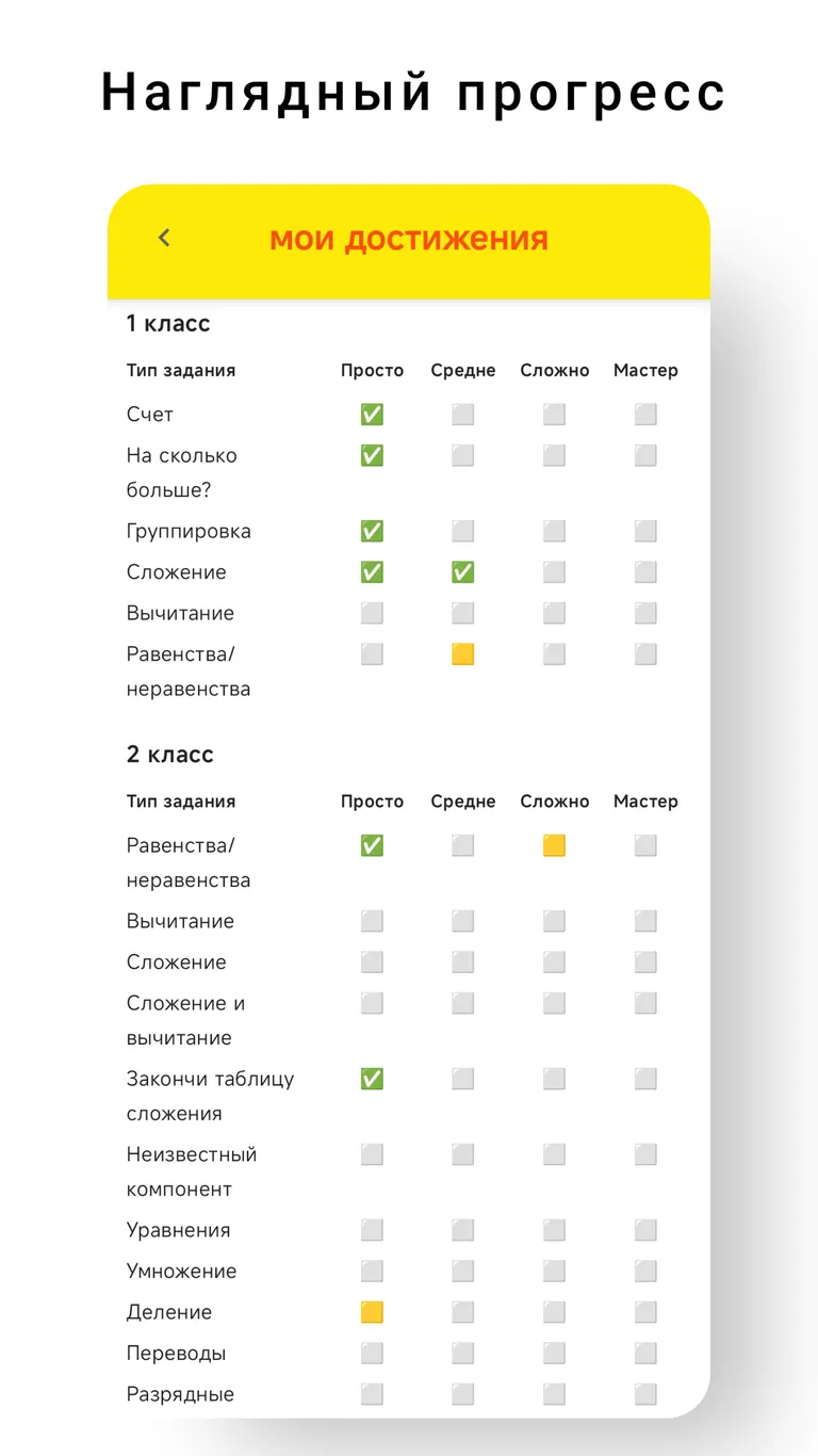 Скриншот приложения Тренажёр математики 1